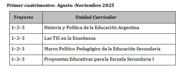 primer
