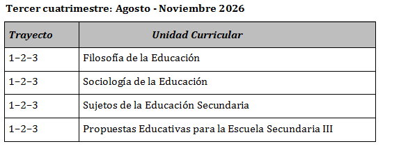 tercero